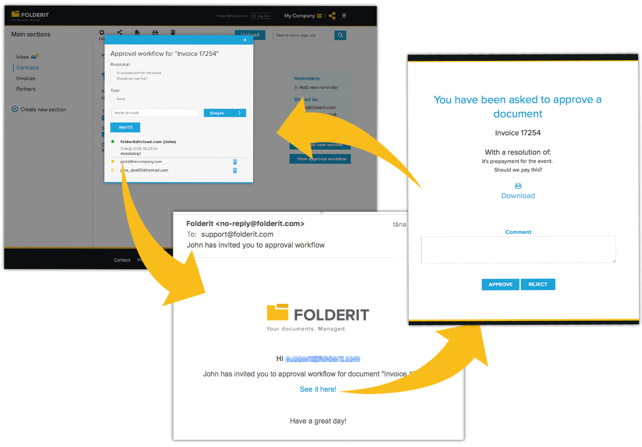 Document Approval Workflow in Document Management System Software