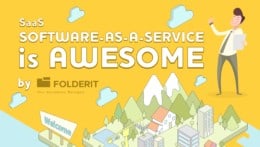 SaaS Infographic Article