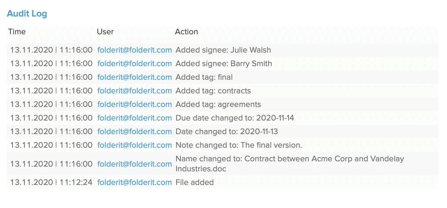 Audit Trail in Contract Management System Folderit