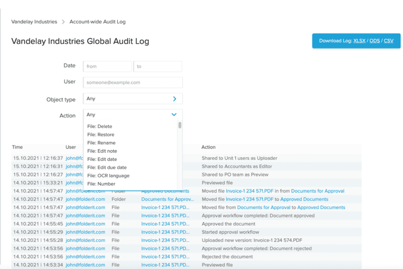 Audit Trails