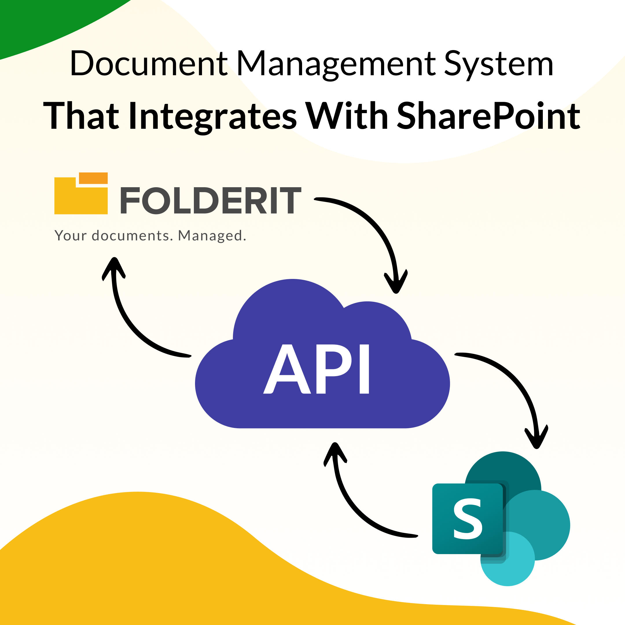 Document Management System that Integrates with SharePoint