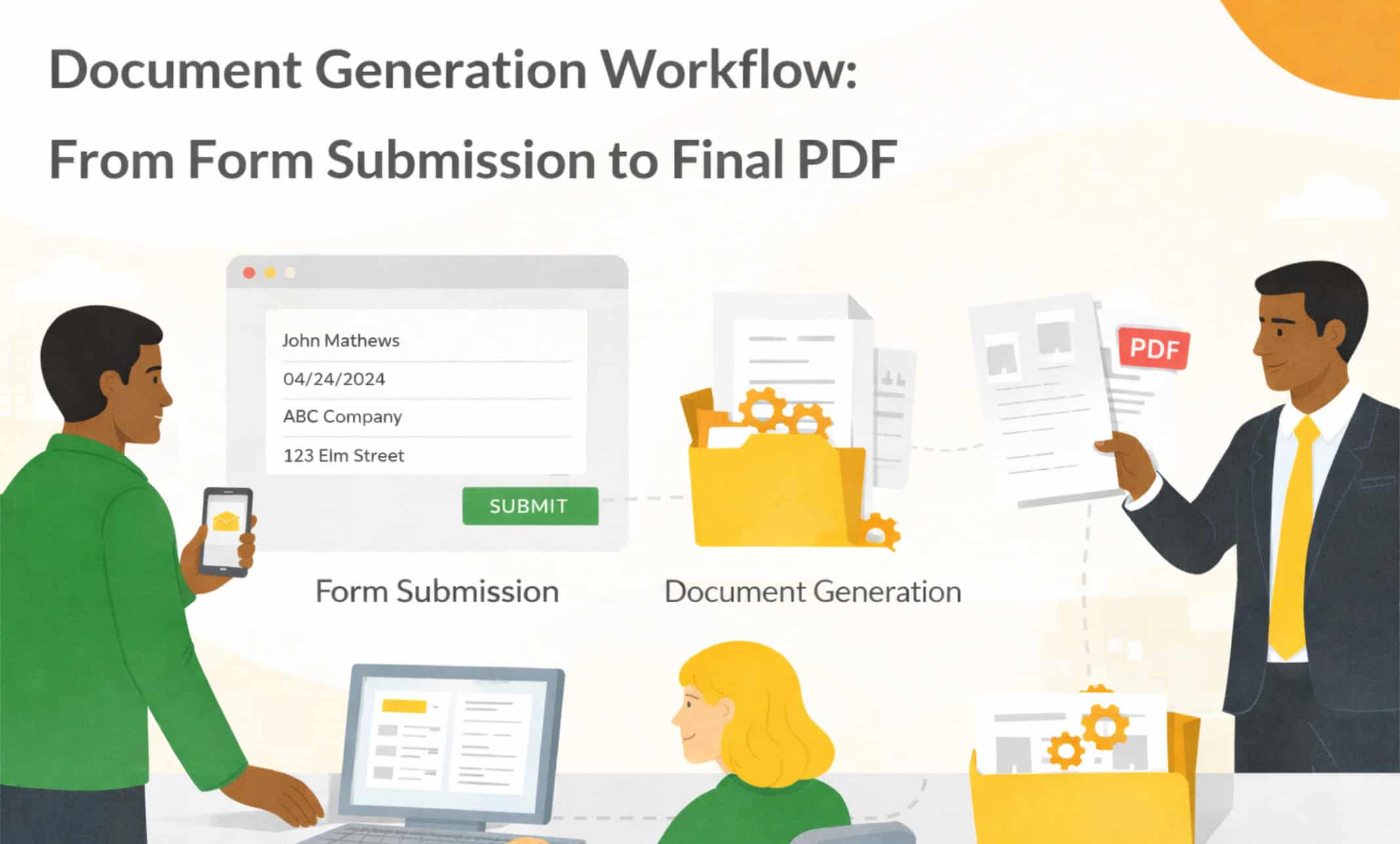 Document Generation Workflow: Form to PDF | Folderit DMS