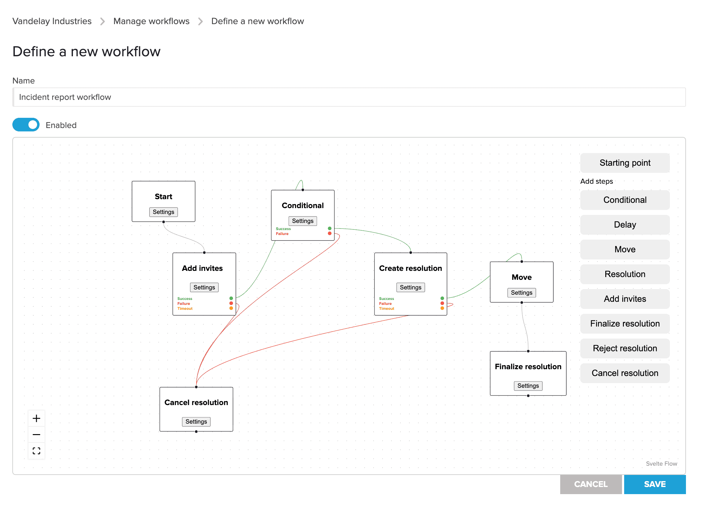 Visual workflow designer builder in Folderit DMS