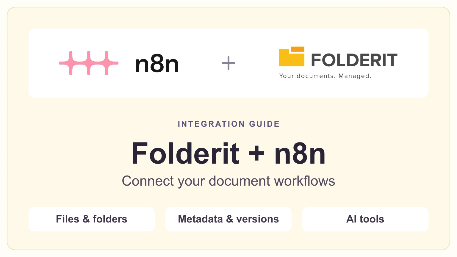 Folderit and n8n logos with document workflows, files, metadata, versions and AI tools.